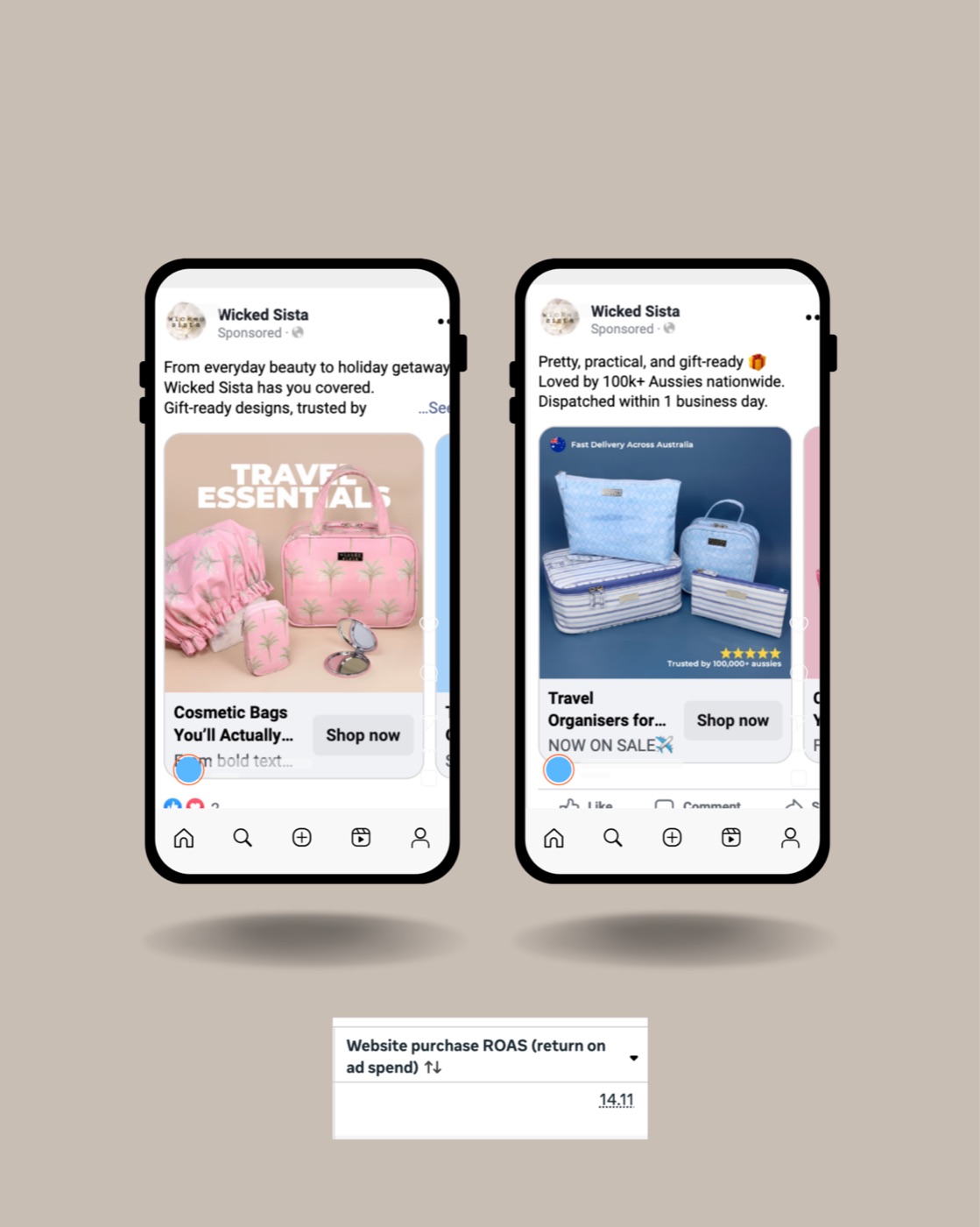 Wicked Sista paid social ads — 14.11× ROAS